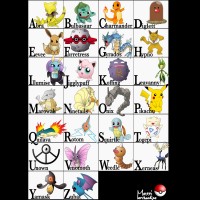 ABC's for pokemon